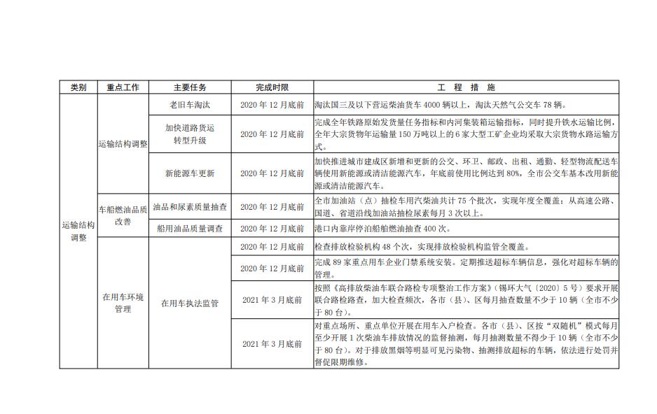 QQ截图20201104124734