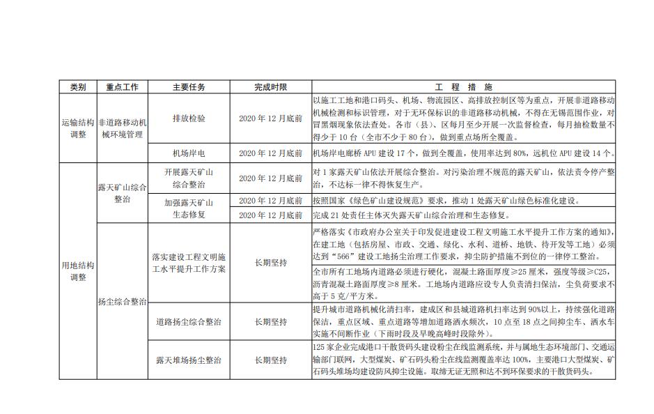 QQ截图20201104124752