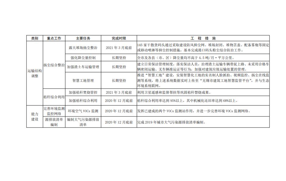 QQ截图20201104124806