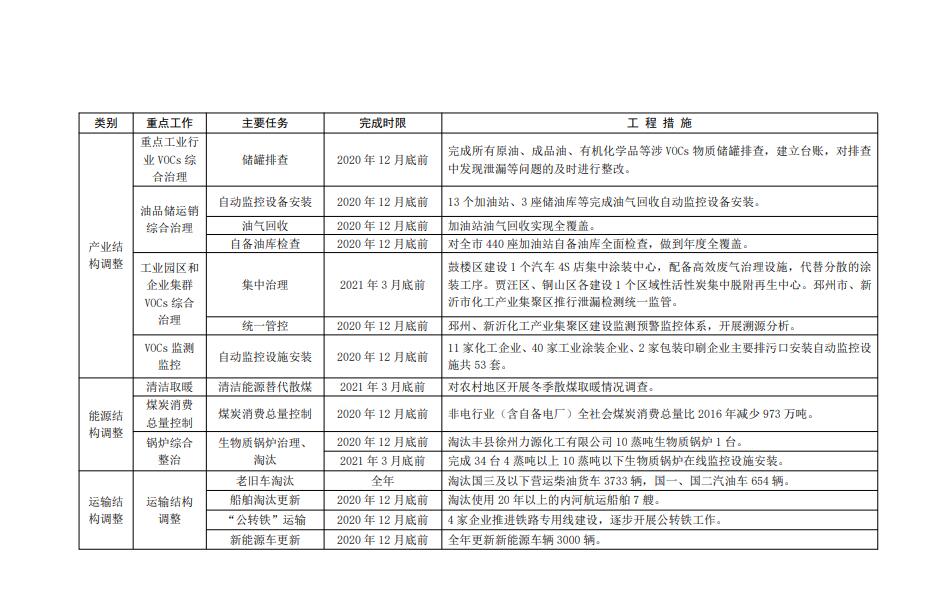 QQ截图20201104124848