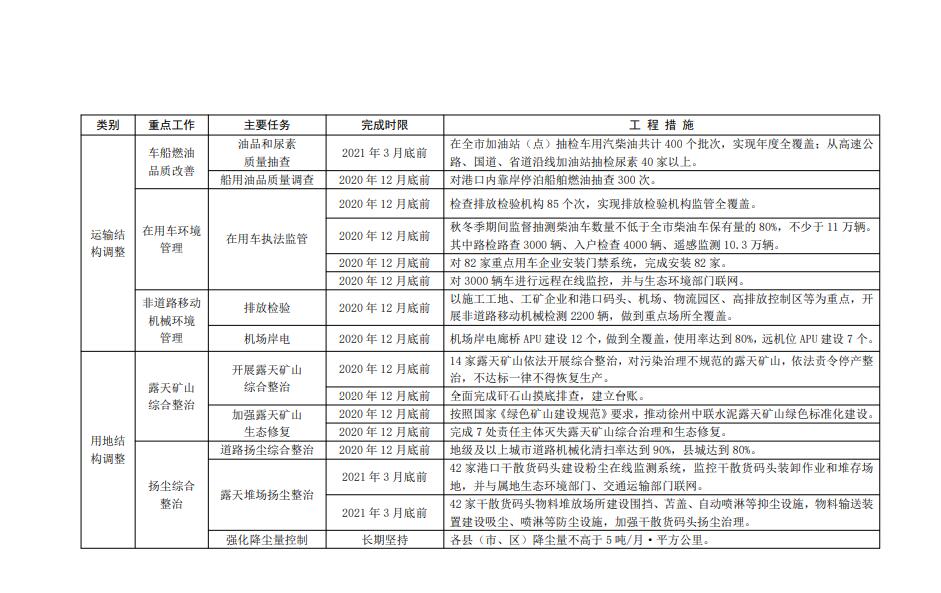 QQ截图20201104124907