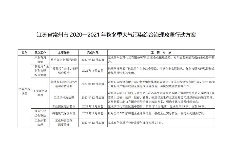 QQ截图20201104124934