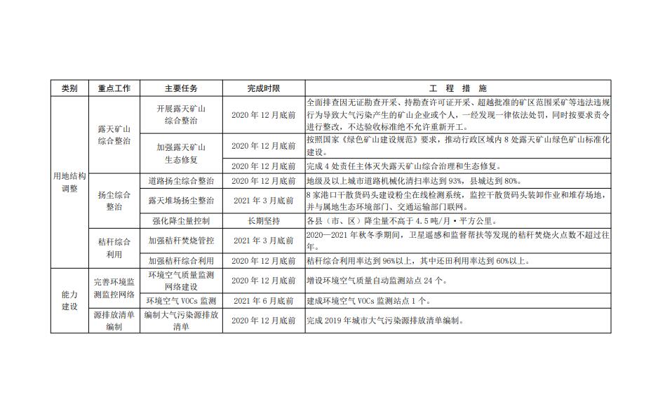 QQ截图20201104125019