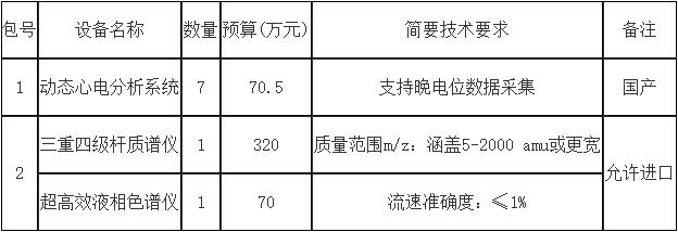 QQ截图20201106145412