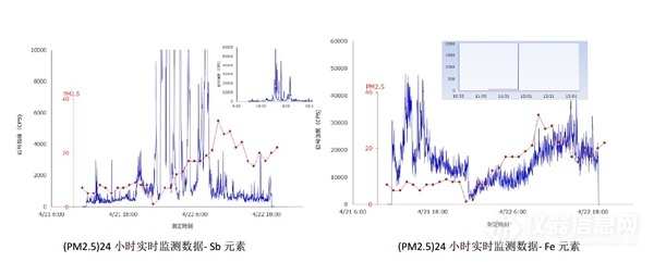 12a92ac2-e4aa-4559-be43-db2f9757cd60