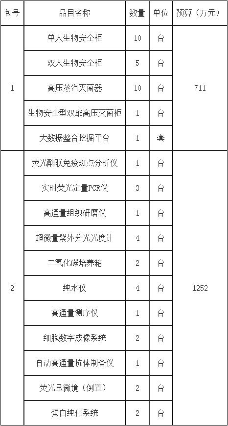 QQ截图20201113130221