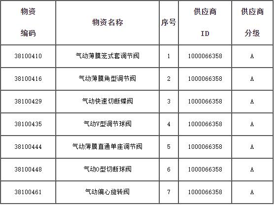 QQ截图20201119161734