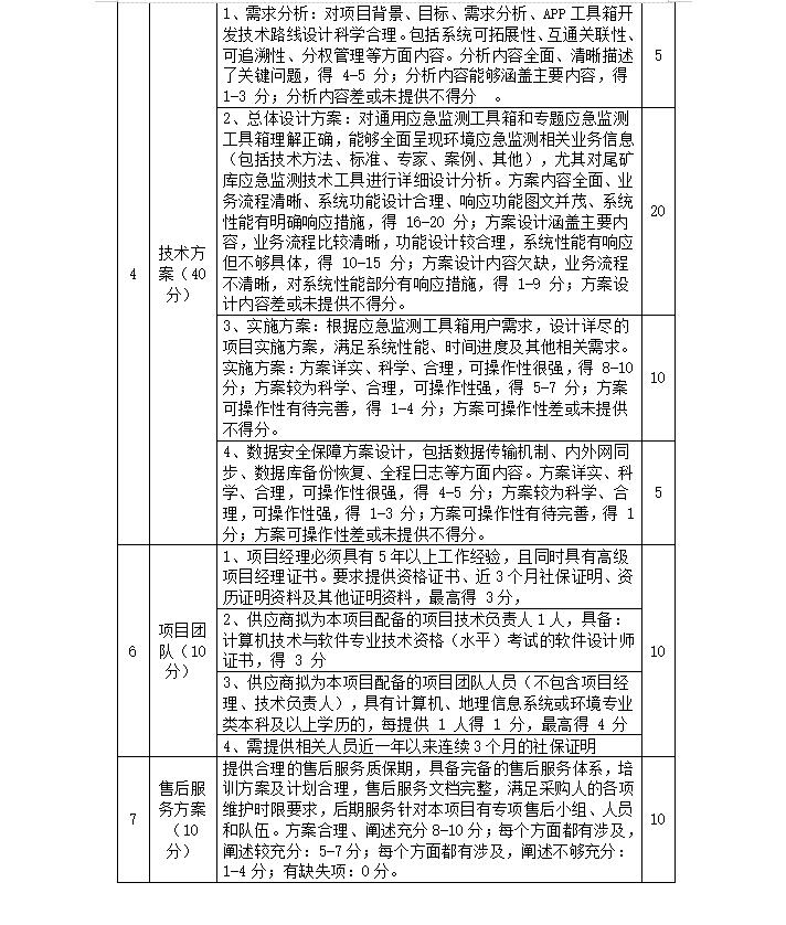 QQ截图20201123125852