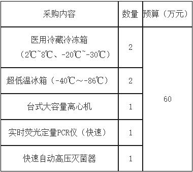 QQ截图20201128141747