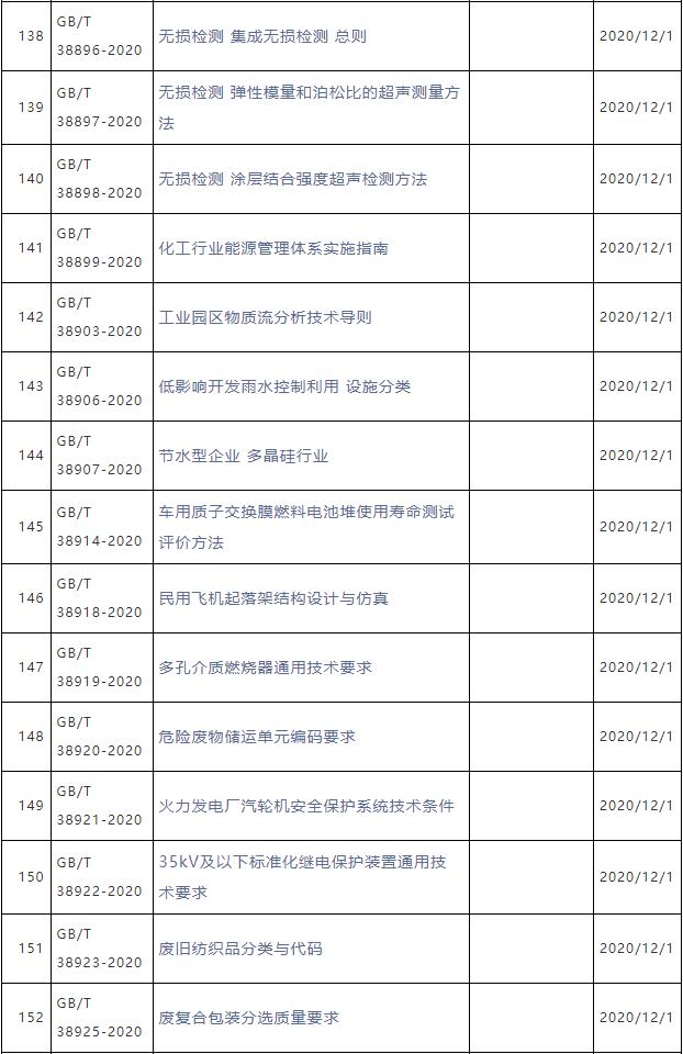 QQ截图20201201092615