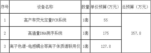 QQ截图20201201130307