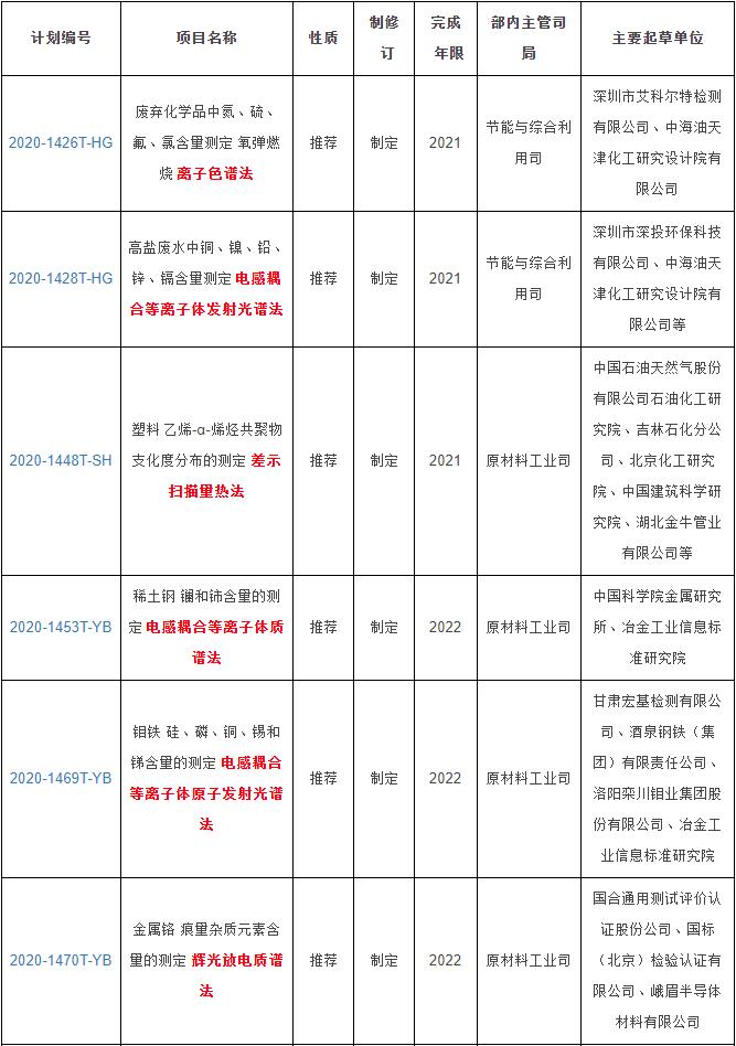 QQ截图20201202101229