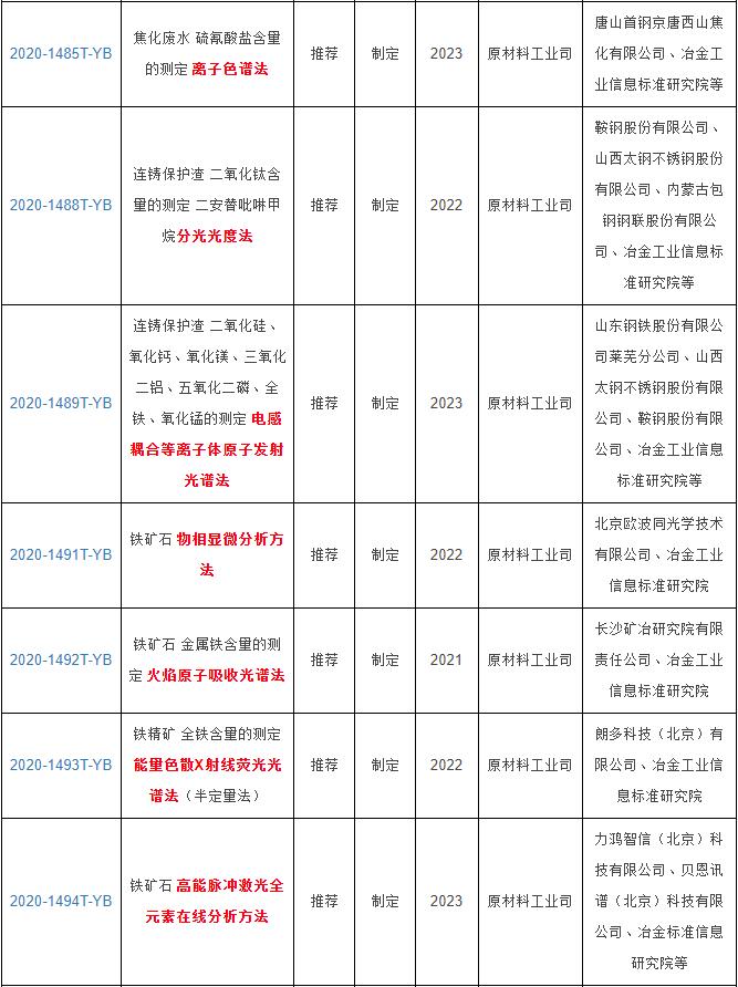 QQ截图20201202101256