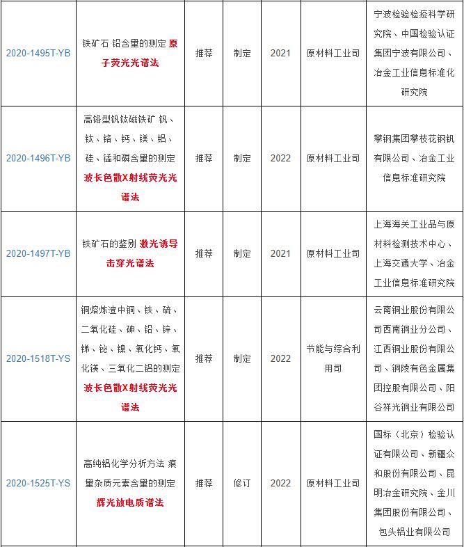 QQ截图20201202101324