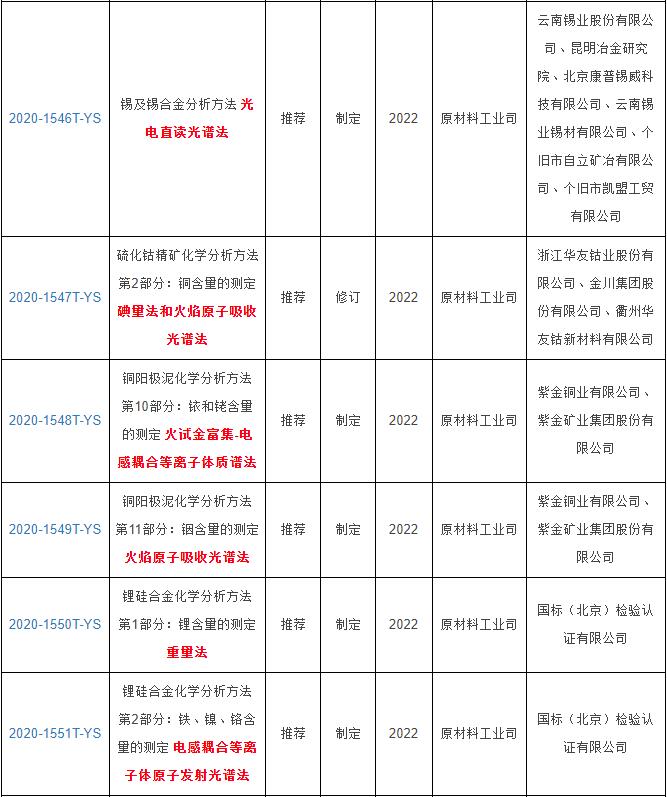 QQ截图20201202101434