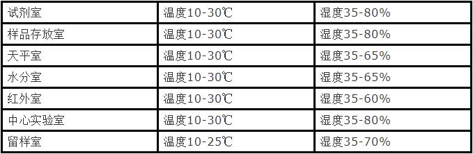 QQ截图20201202132652