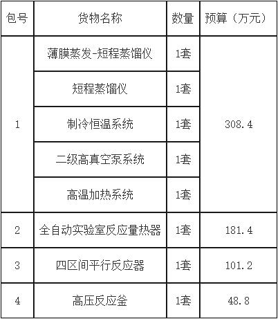 QQ截图20201203143403