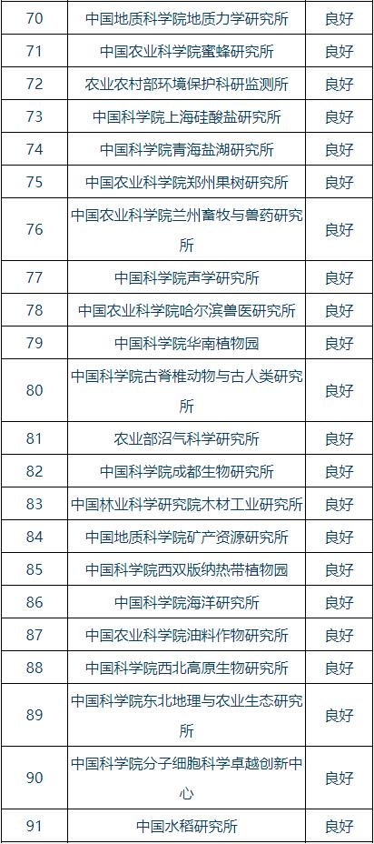 QQ截图20201204124455