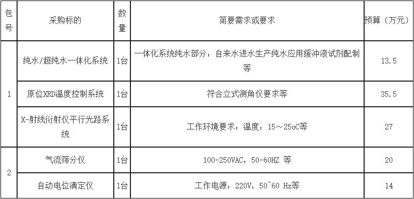 QQ截图20201204171043