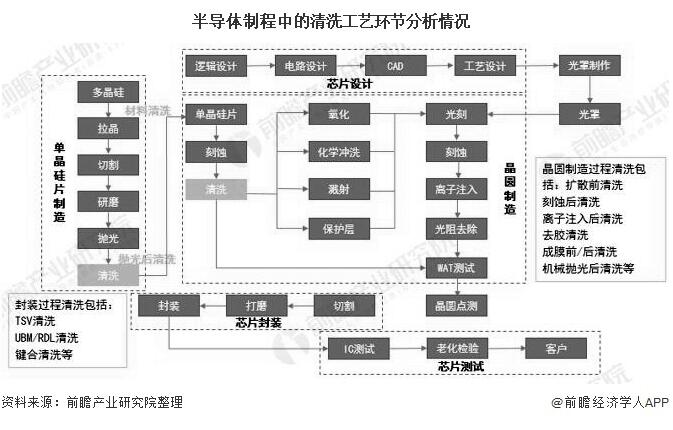 QQ截图20201207153719