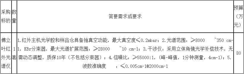 QQ截图20201209155439