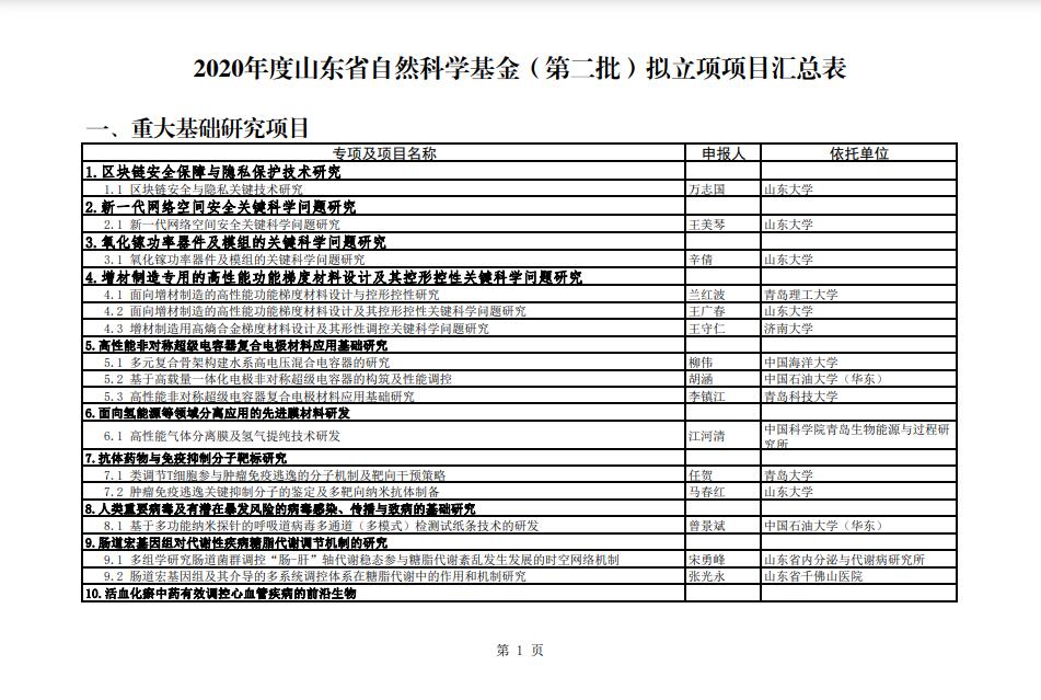 QQ截图20201214143946