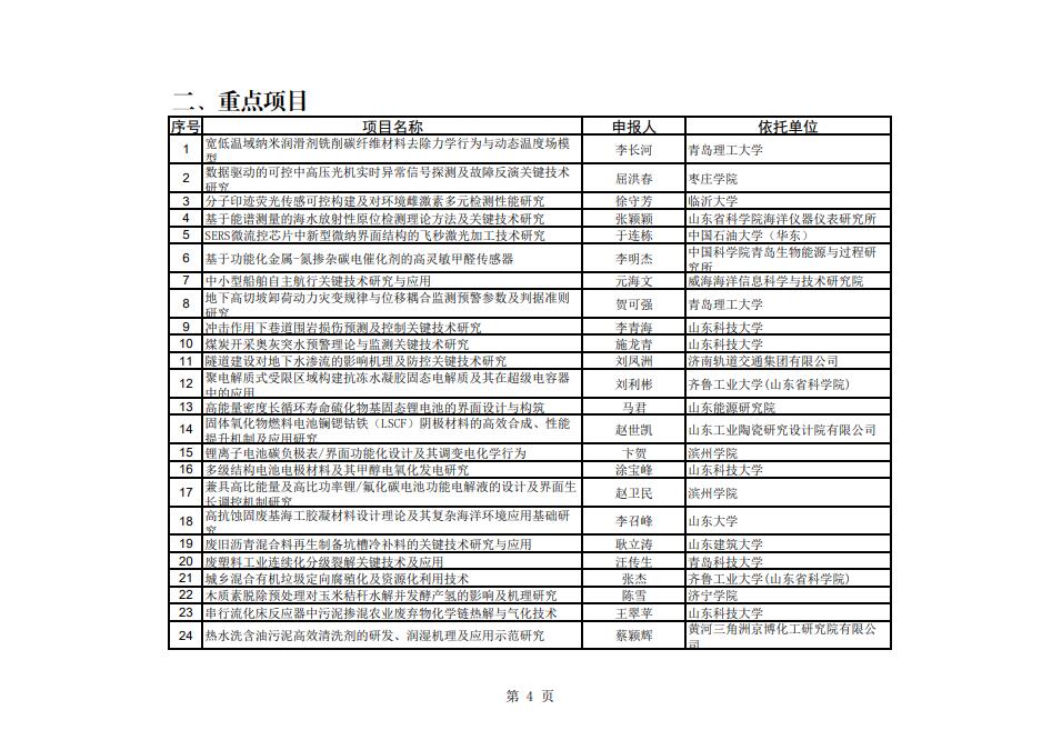 QQ截图20201214144034