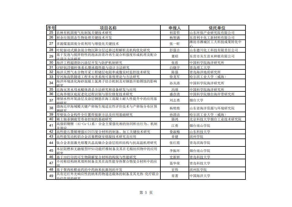 QQ截图20201214144044