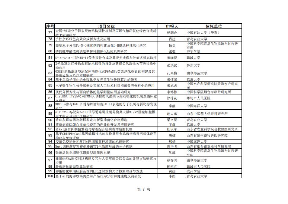 QQ截图20201214144109