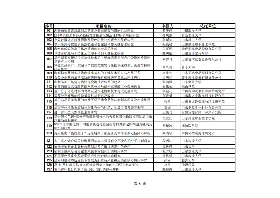 QQ截图20201214144120