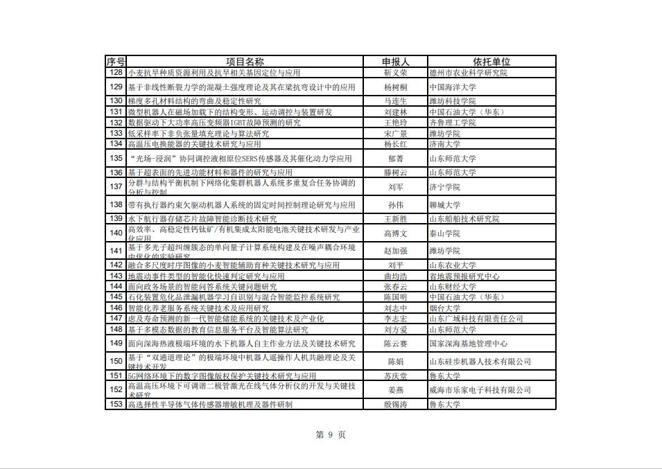 QQ截图20201214144133