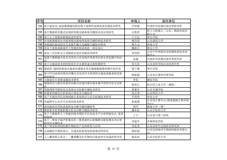 QQ截图20201214144145