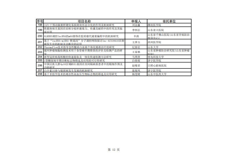 QQ截图20201214144210