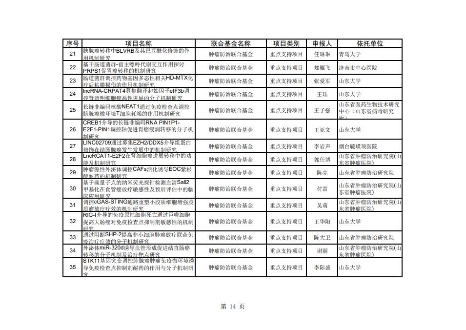 QQ截图20201214144232