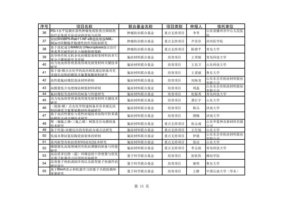 QQ截图20201214144251