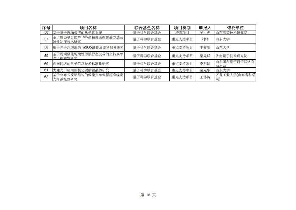 QQ截图20201214144307