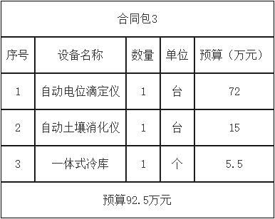 QQ截图20201215125628