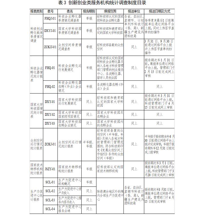 QQ截图20201216094330