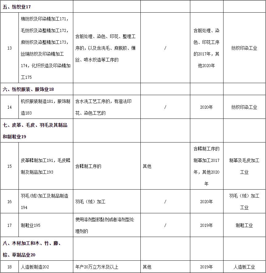 QQ截图20201218134546