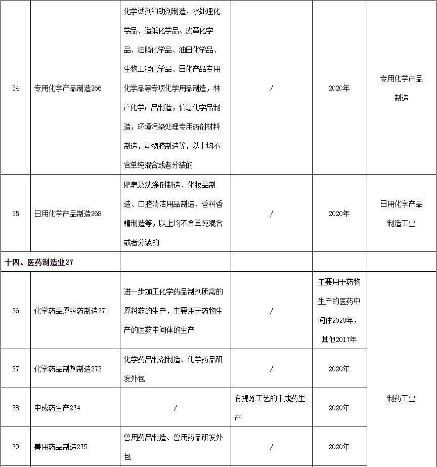 QQ截图20201218134730