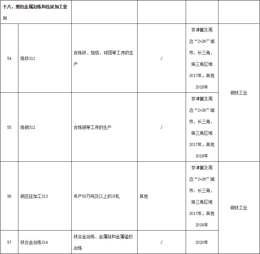 QQ截图20201218134833