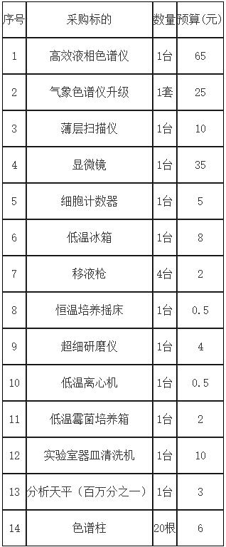 QQ截图20201222161556