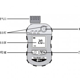 PGM-1700有毒气体检测仪