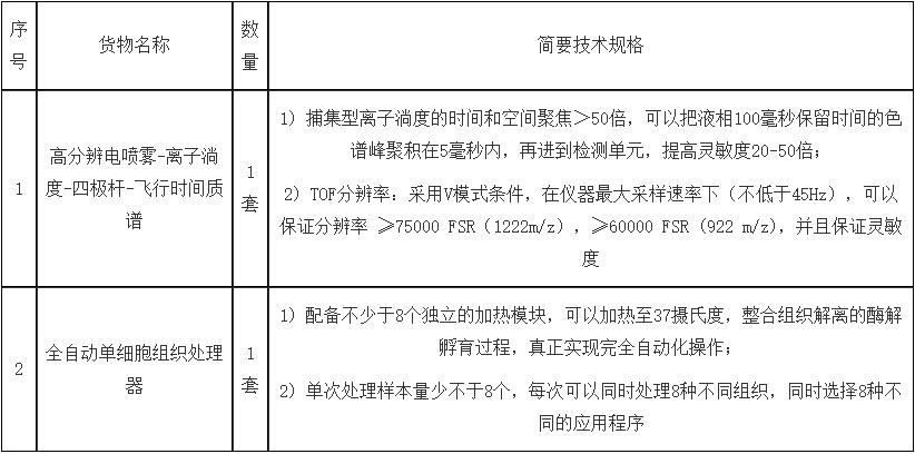 QQ截图20201225105436