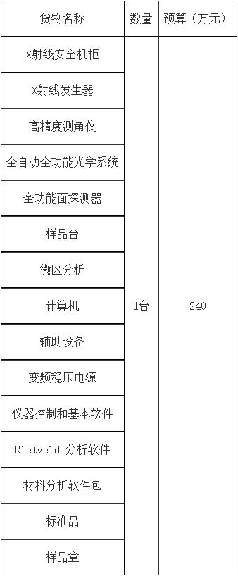 QQ截图20201230105213