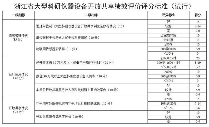 QQ截图20201230125131