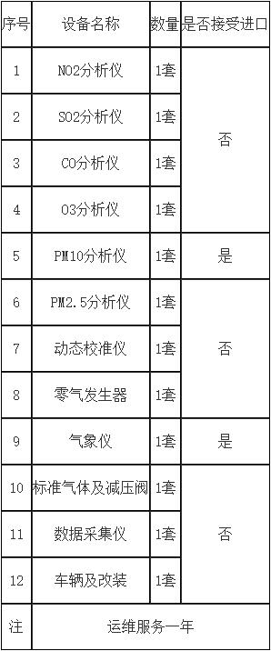 QQ截图20201231130234