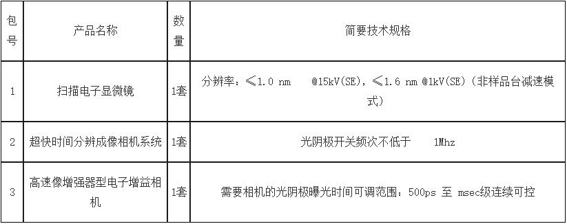 QQ截图20210113104911