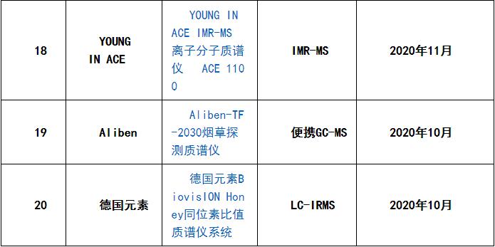 QQ截图20210114133108