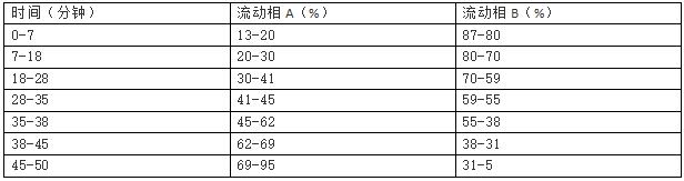 QQ截图20210207135606